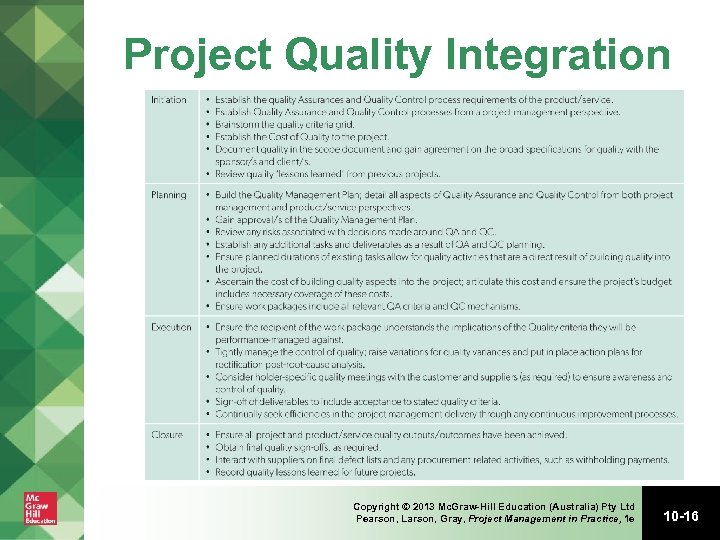 Project Quality Integration Copyright © 2013 Mc. Graw-Hill Education (Australia) Pty Ltd Pearson, Larson,