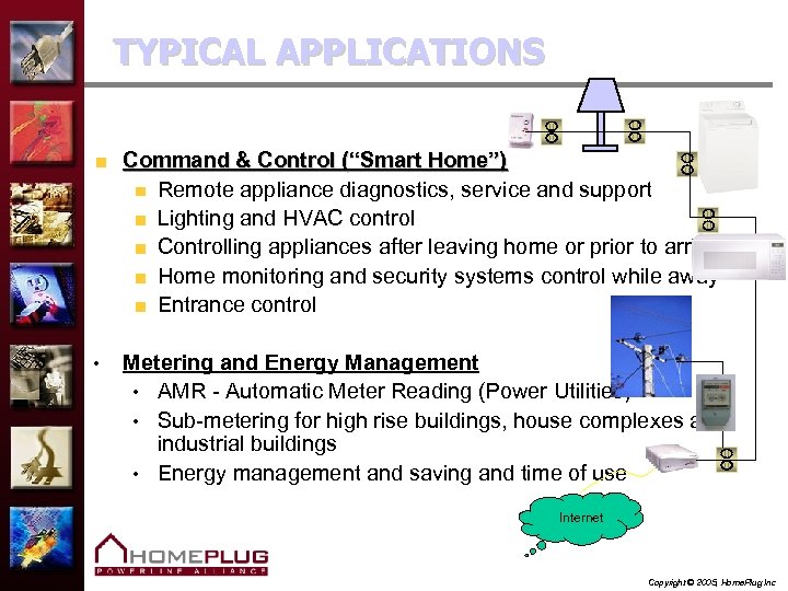 TYPICAL APPLICATIONS Command & Control (“Smart Home”) Remote appliance diagnostics, service and support Lighting