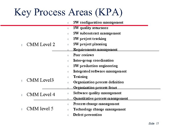 Key Process Areas (KPA) l l l CMM Level 2 l l l l