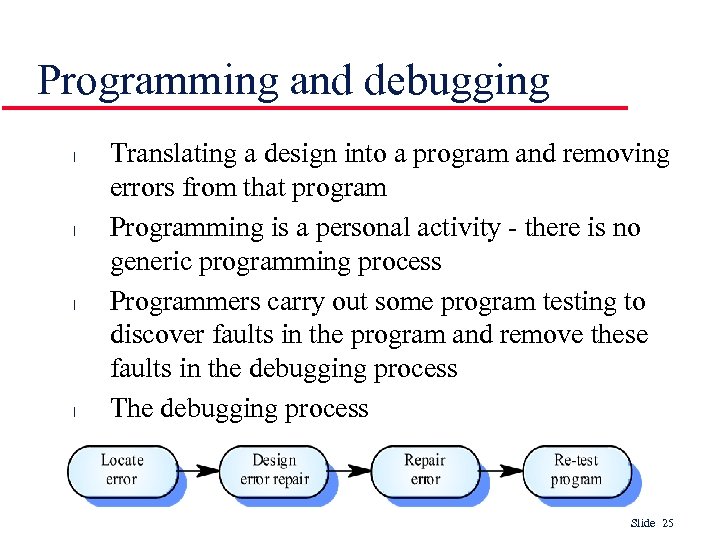 Programming and debugging l l Translating a design into a program and removing errors