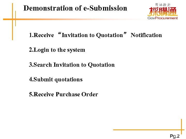 Demonstration of e-Submission 更新電子目錄示範 1. Receive “Invitation to Quotation” Notification 2. Login to the