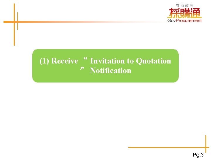 網上報價示範 (1) Receive “ Invitation to Quotation ” Notification Pg. 3 