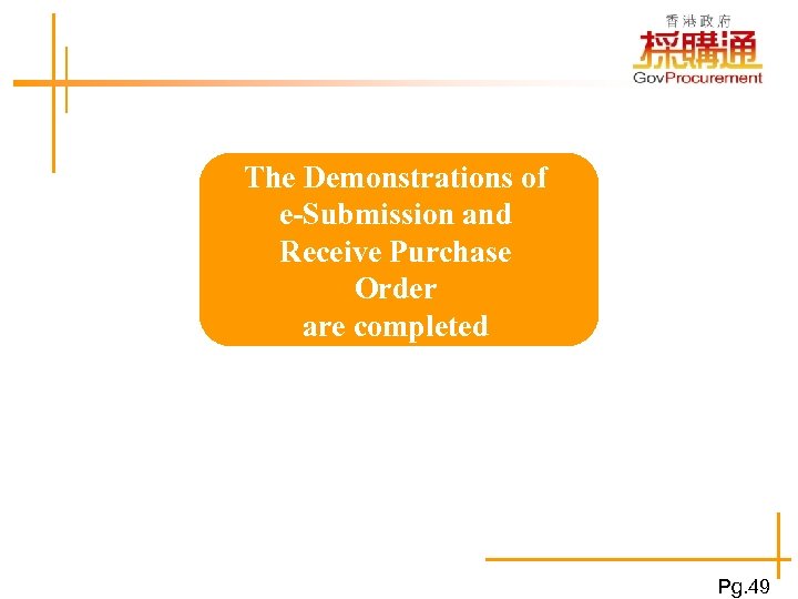 網上報價示範 The Demonstrations of e-Submission and Receive Purchase Order are completed Pg. 49 