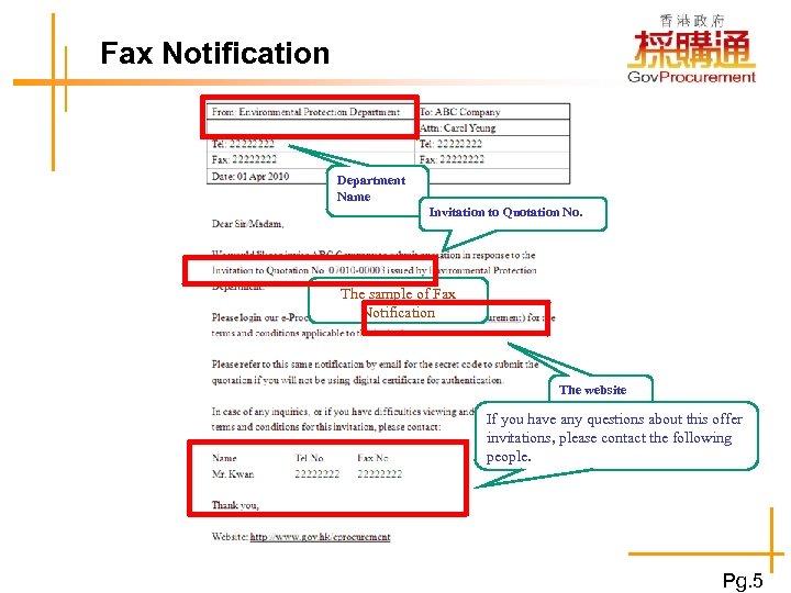 Fax Notification 更新電子目錄示範 Department Name Invitation to Quotation No. The sample of Fax Notification
