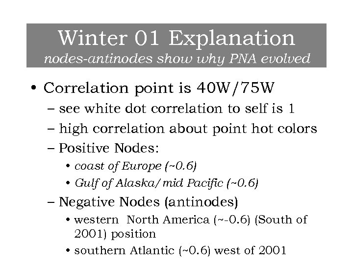 Winter 01 Explanation nodes-antinodes show why PNA evolved • Correlation point is 40 W/75