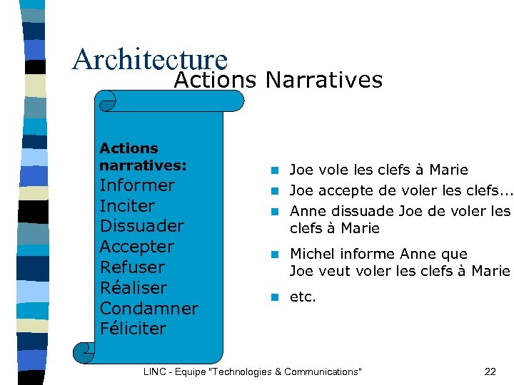 Architecture Actions Narratives Actions narratives: Informer Inciter Dissuader Accepter Refuser Réaliser Condamner Féliciter Joe