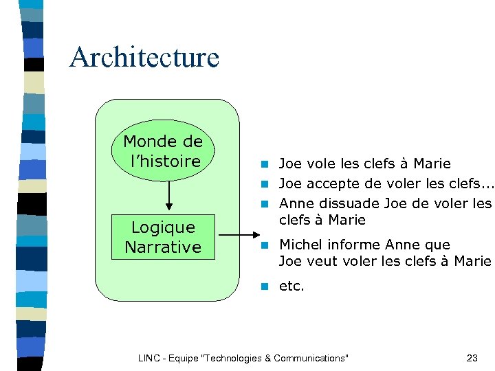 Architecture Monde de l’histoire n Logique Narrative n Michel informe Anne que Joe veut