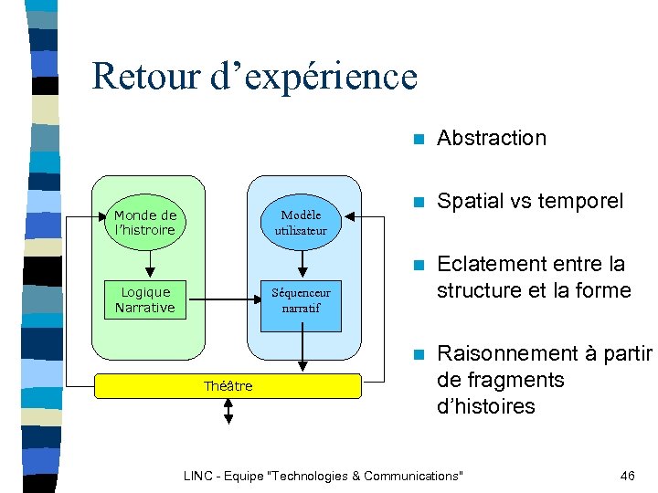 Retour d’expérience n Logique Narrative Spatial vs temporel Eclatement entre la structure et la