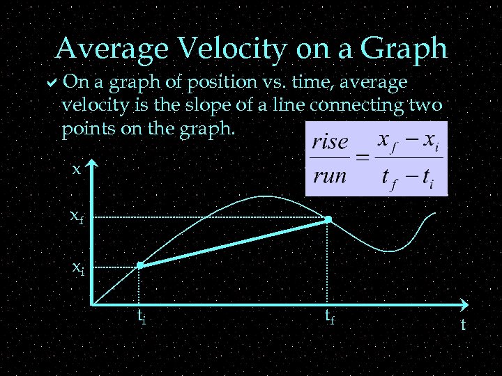 Average Velocity on a Graph a. On a graph of position vs. time, average