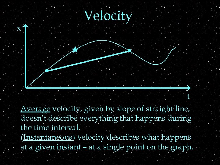 x Velocity t Average velocity, given by slope of straight line, doesn’t describe everything