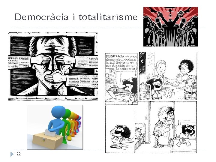 Democràcia i totalitarisme 22 