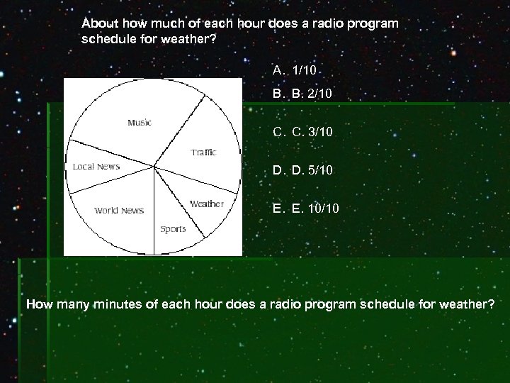 About how much of each hour does a radio program schedule for weather? A.