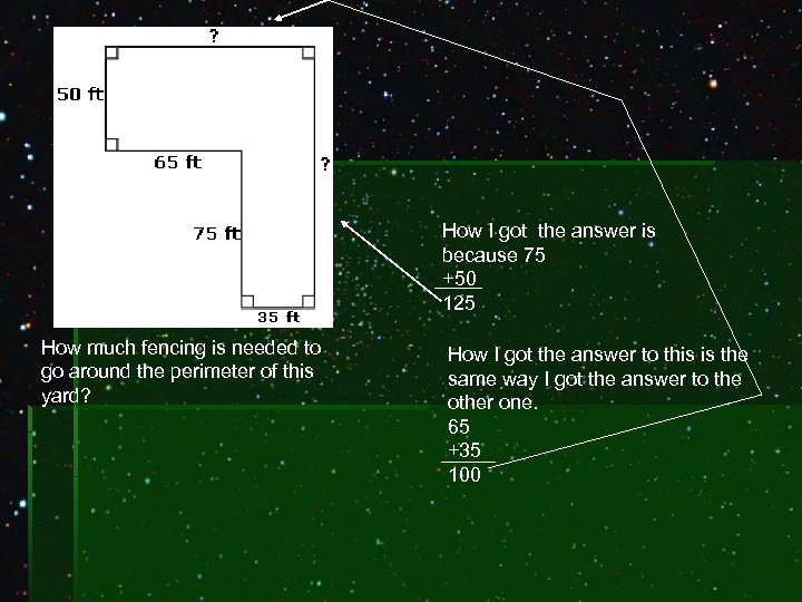 How I got the answer is because 75 +50 125 How much fencing is