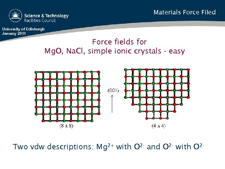 Materials Force Filed University of Edinburgh January 2011 Force fields for Mg. O, Na.