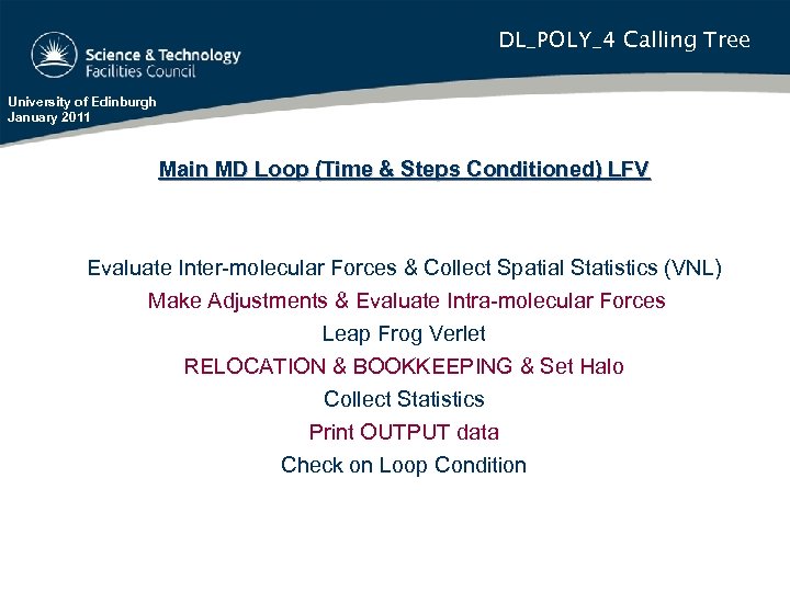 DL_POLY_4 Calling Tree University of Edinburgh January 2011 Main MD Loop (Time & Steps