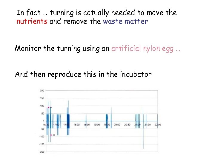 In fact … turning is actually needed to move the nutrients and remove the