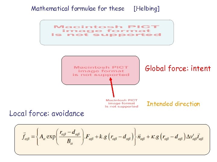 Mathematical formulae for these [Helbing] Global force: intent Intended direction Local force: avoidance 