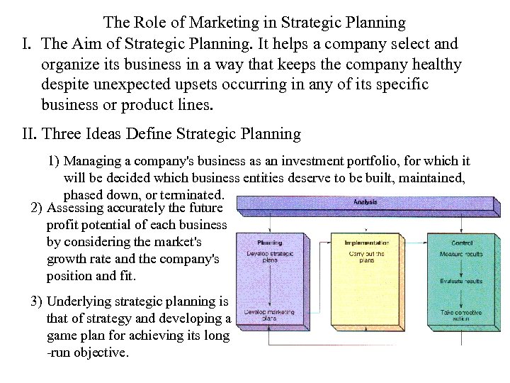 The Role of Marketing in Strategic Planning I. The Aim of Strategic Planning. It