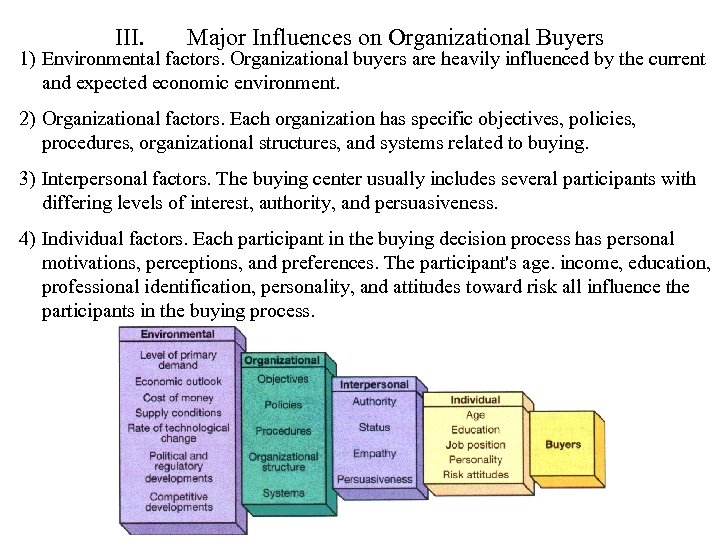 III. Major Influences on Organizational Buyers 1) Environmental factors. Organizational buyers are heavily influenced