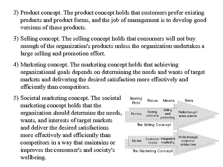 2) Product concept. The product concept holds that customers prefer existing products and product