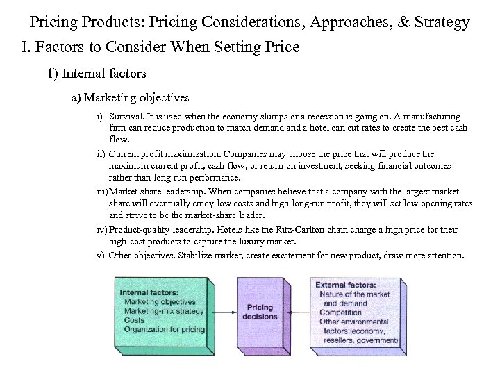 Pricing Products: Pricing Considerations, Approaches, & Strategy I. Factors to Consider When Setting Price