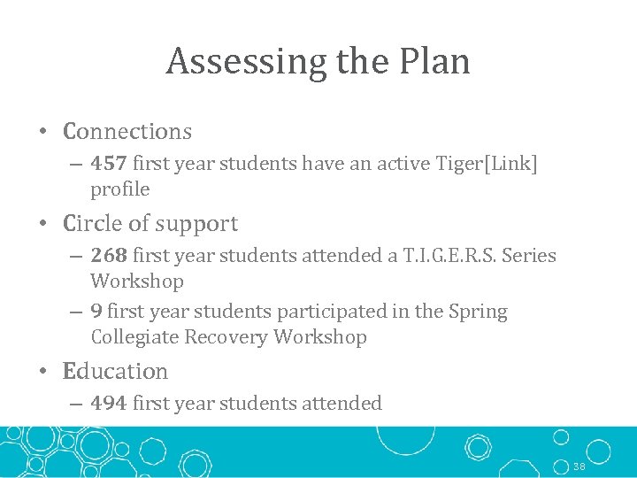 Assessing the Plan • Connections – 457 first year students have an active Tiger[Link]