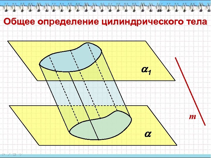 Общее определение цилиндрического тела 1 m 