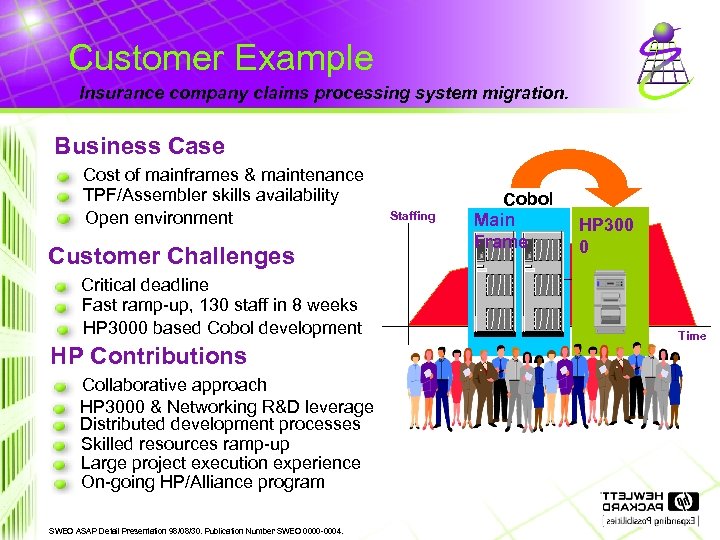 Customer Example Insurance company claims processing system migration. Business Case Cost of mainframes &