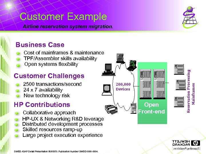 Customer Example Airline reservation system migration. Business Case Customer Challenges 2500 transactions/second 24 x