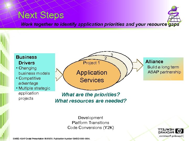 Next Steps Work together to identify application priorities and your resource gaps Business Drivers