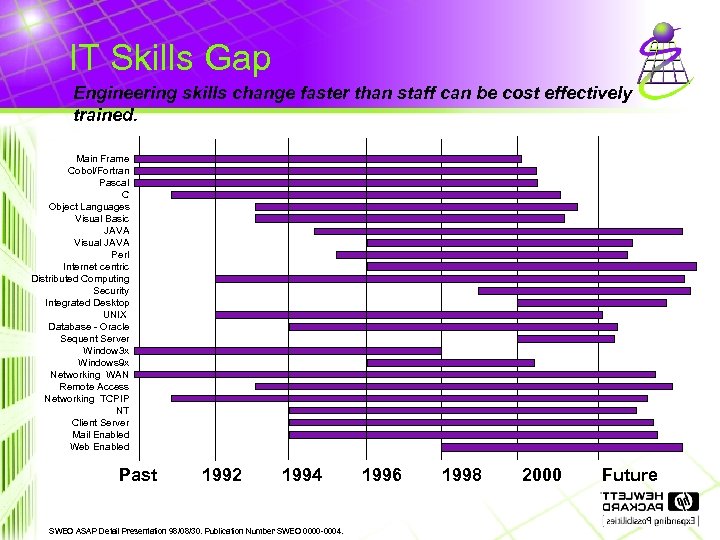 IT Skills Gap Engineering skills change faster than staff can be cost effectively trained.
