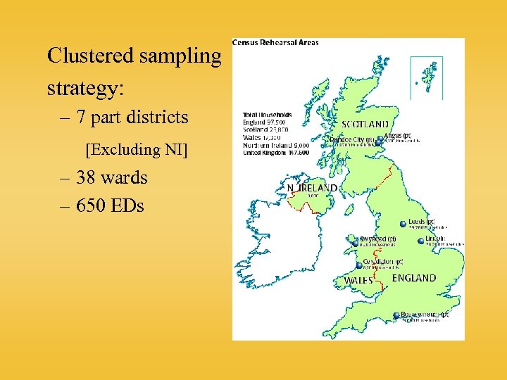 Clustered sampling strategy: – 7 part districts [Excluding NI] – 38 wards – 650