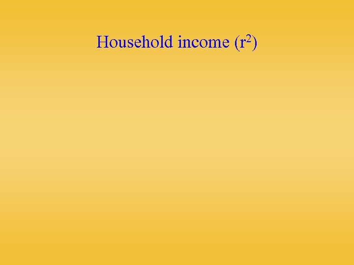 Household income (r 2) 