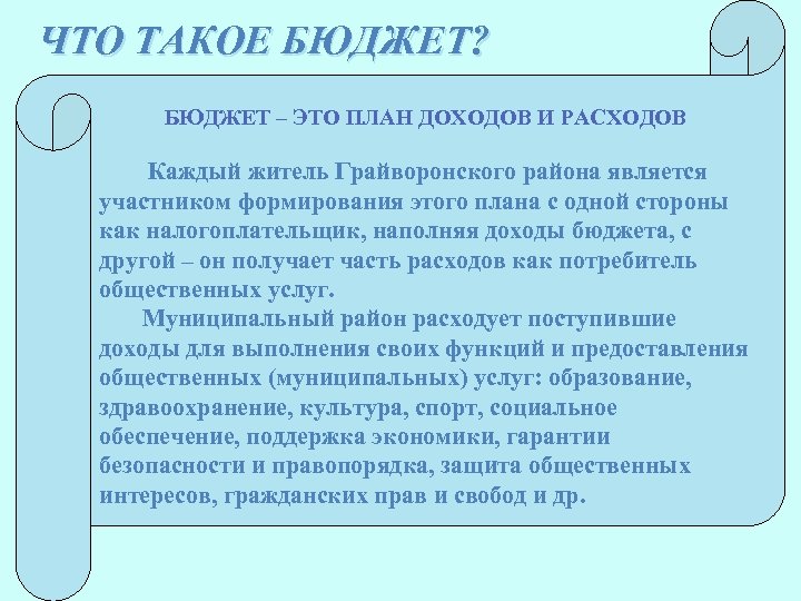ЧТО ТАКОЕ БЮДЖЕТ? БЮДЖЕТ – ЭТО ПЛАН ДОХОДОВ И РАСХОДОВ Каждый житель Грайворонского района