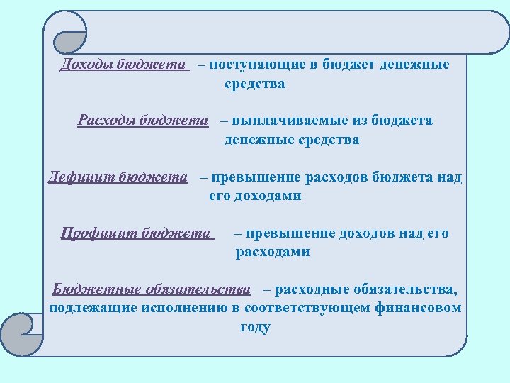 Доходы бюджета – поступающие в бюджет денежные средства Расходы бюджета – выплачиваемые из бюджета