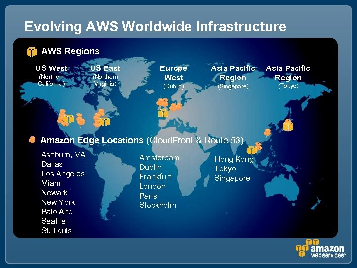 Evolving AWS Worldwide Infrastructure AWS Regions US West US East (Northern California) (Northern Virginia)