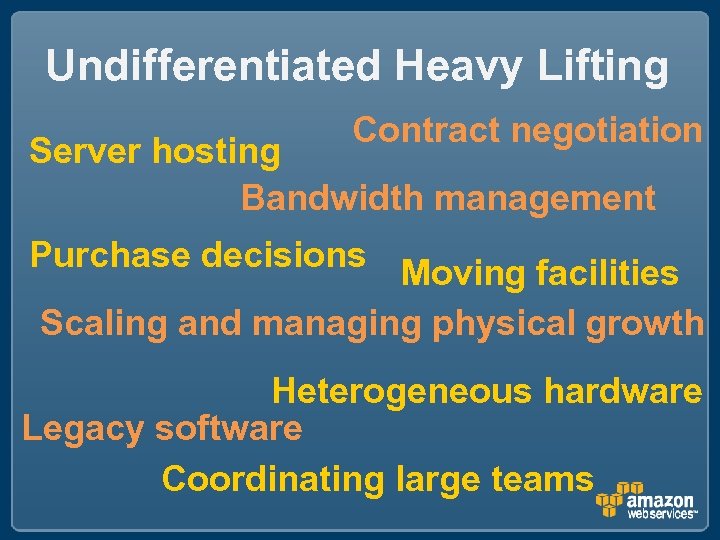 Undifferentiated Heavy Lifting Contract negotiation Server hosting Bandwidth management Purchase decisions Moving facilities Scaling