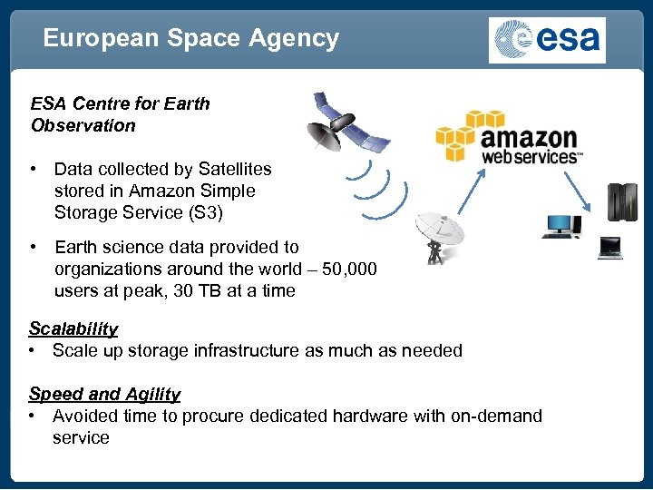 European Space Agency ESA Centre for Earth Observation • Data collected by Satellites stored