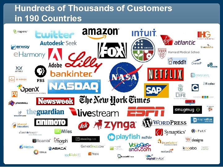 Hundreds of Thousands of Customers in 190 Countries 
