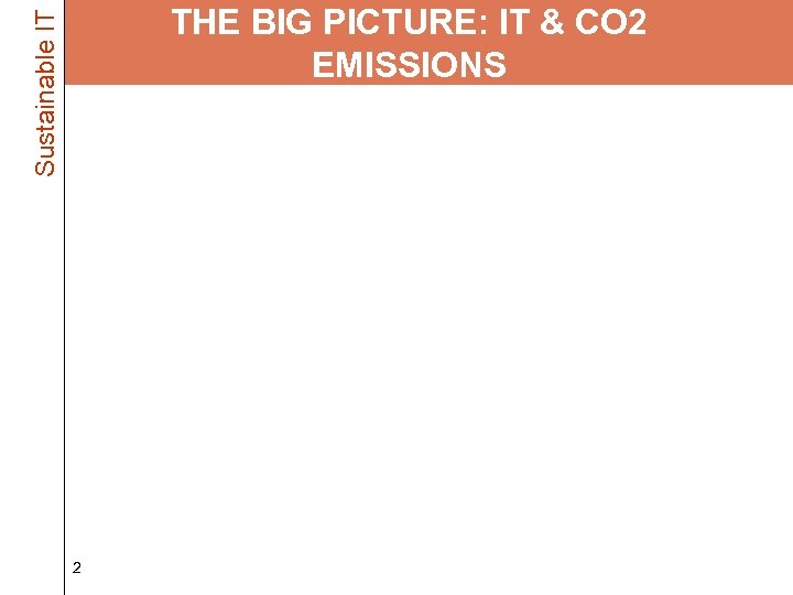 Sustainable IT THE BIG PICTURE: IT & CO 2 EMISSIONS • IT Industry Energy