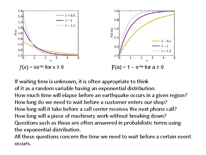 ƒ(x) = λe-λx for x ≥ 0 Ƒ(a) = 1 – e-λa for a