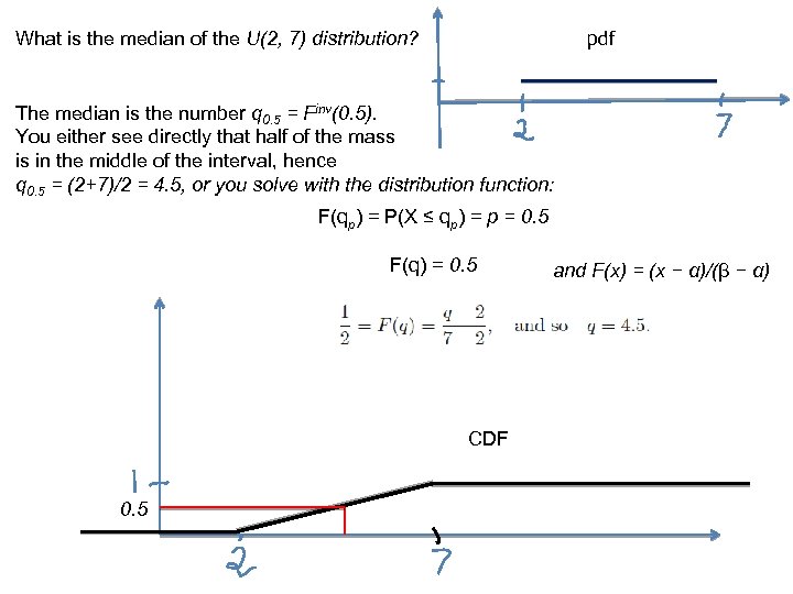 What is the median of the U(2, 7) distribution? pdf The median is the