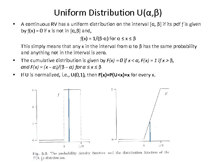 Uniform Distribution U(α, β) • • • A continuous RV has a uniform distribution