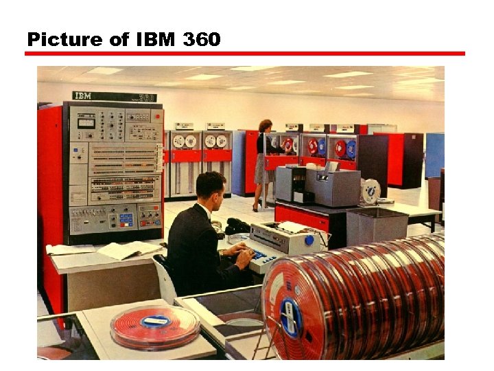 Picture of IBM 360 
