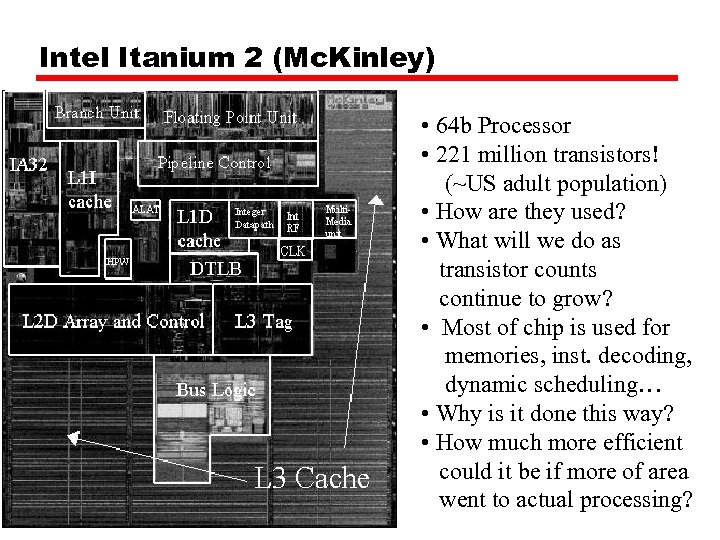 Intel Itanium 2 (Mc. Kinley) • 64 b Processor • 221 million transistors! (~US