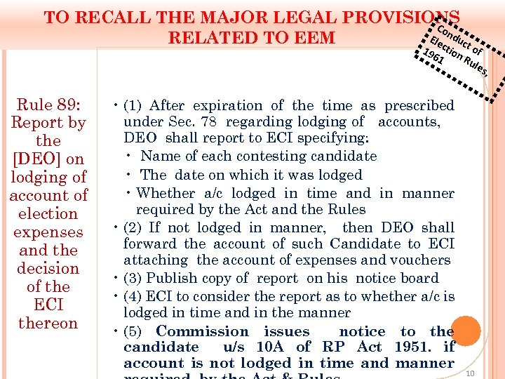 TO RECALL THE MAJOR LEGAL PROVISIONS Co Ele nduc RELATED TO EEM to ct