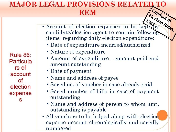 MAJOR LEGAL PROVISIONS RELATED TO Co EEM Ele nduc 19 ction t of 61