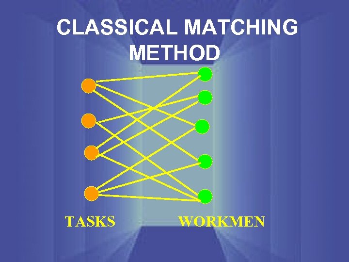 CLASSICAL MATCHING METHOD TASKS WORKMEN 