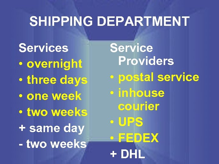 SHIPPING DEPARTMENT Services • overnight • three days • one week • two weeks