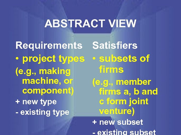 ABSTRACT VIEW Requirements Satisfiers • project types • subsets of firms (e. g. ,